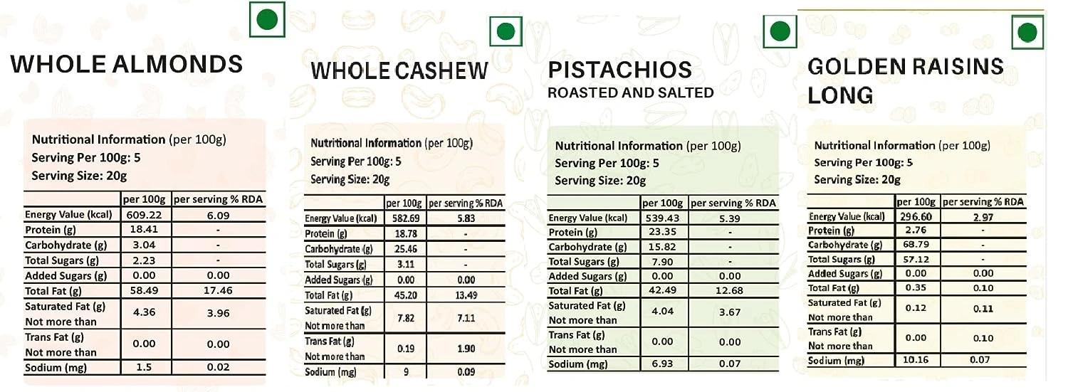 Dry Fruit and Nuts combo pack (200g x 4) 800g-5