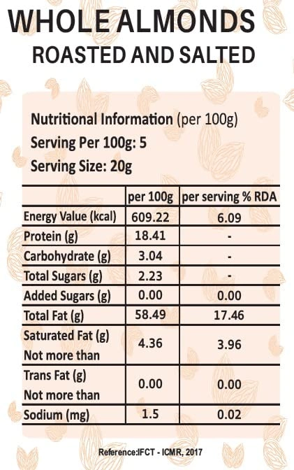 Indibarn Almond Roasted and Salted-4-4