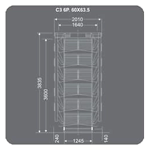 Layer Cages