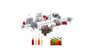 Carbonated Soft Drinks Processing Line With Finished Goods