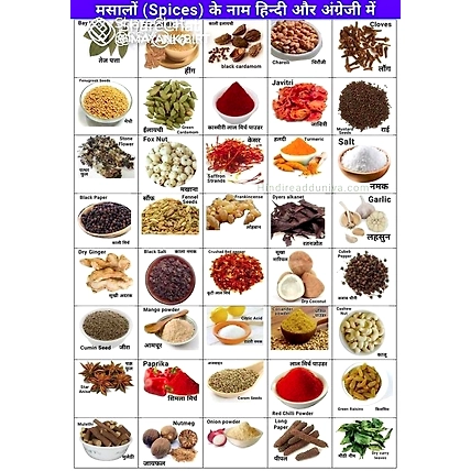 Red Chilli Powders-4