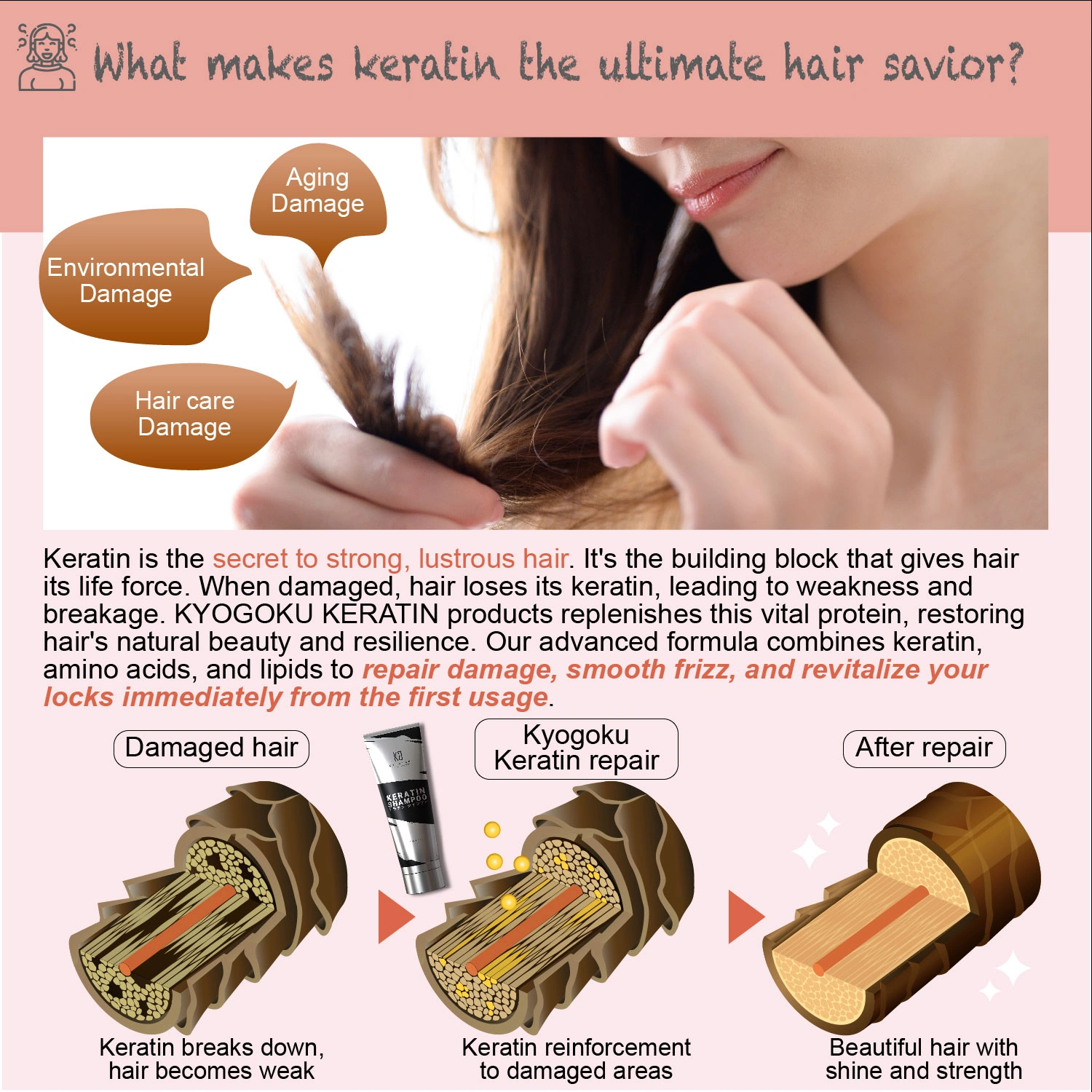 Keratin Shampoo-5