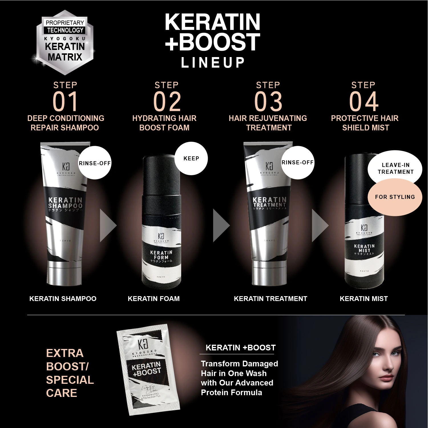 Keratin Shampoo-8