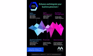Business Information Management System
