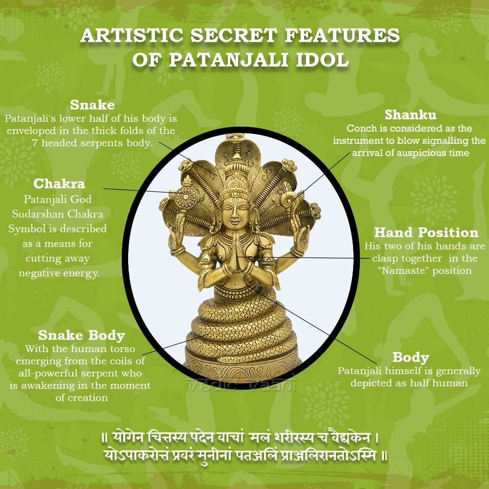 Patanjali Idol / Sculpture in Brass-4