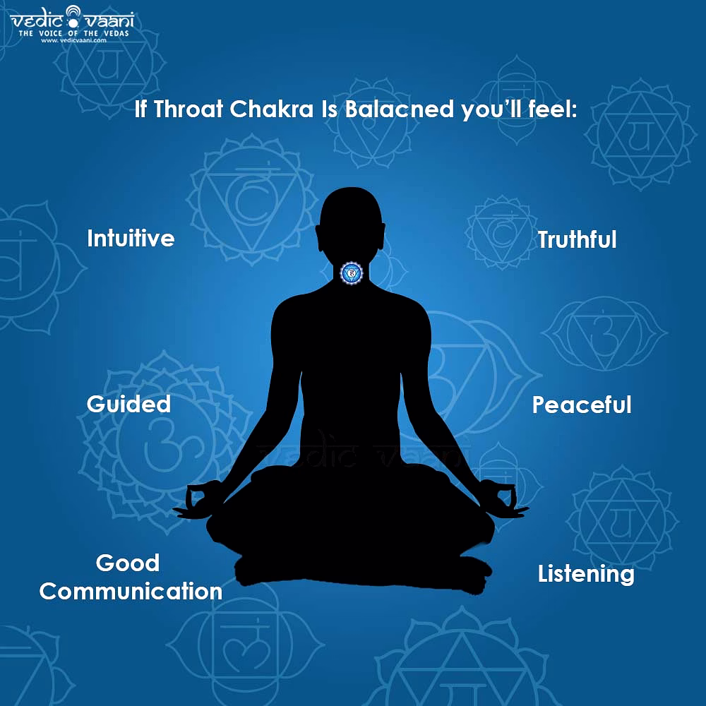 Vishuddha Throat Chakra Aromatherapy Attar image 3