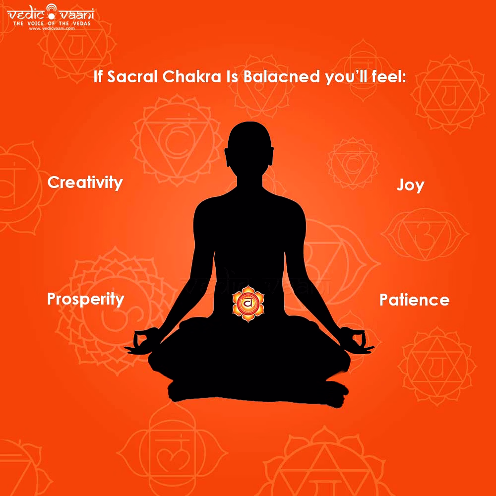 Swadhishthana Sacral Chakra Relaxation Attar image 3