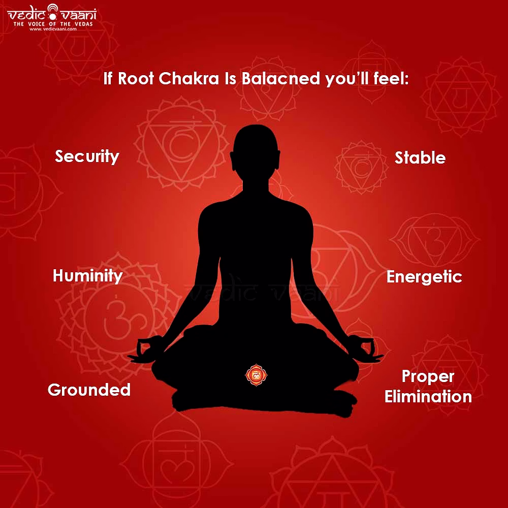 Muladhara Root Chakra Aroma Healing Attar image 3