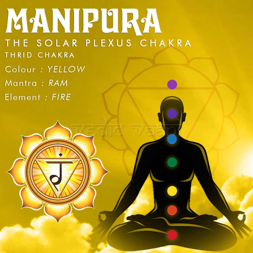 Solar Plexus Manipura Third Chakra Incense Sticks-100 gms-4