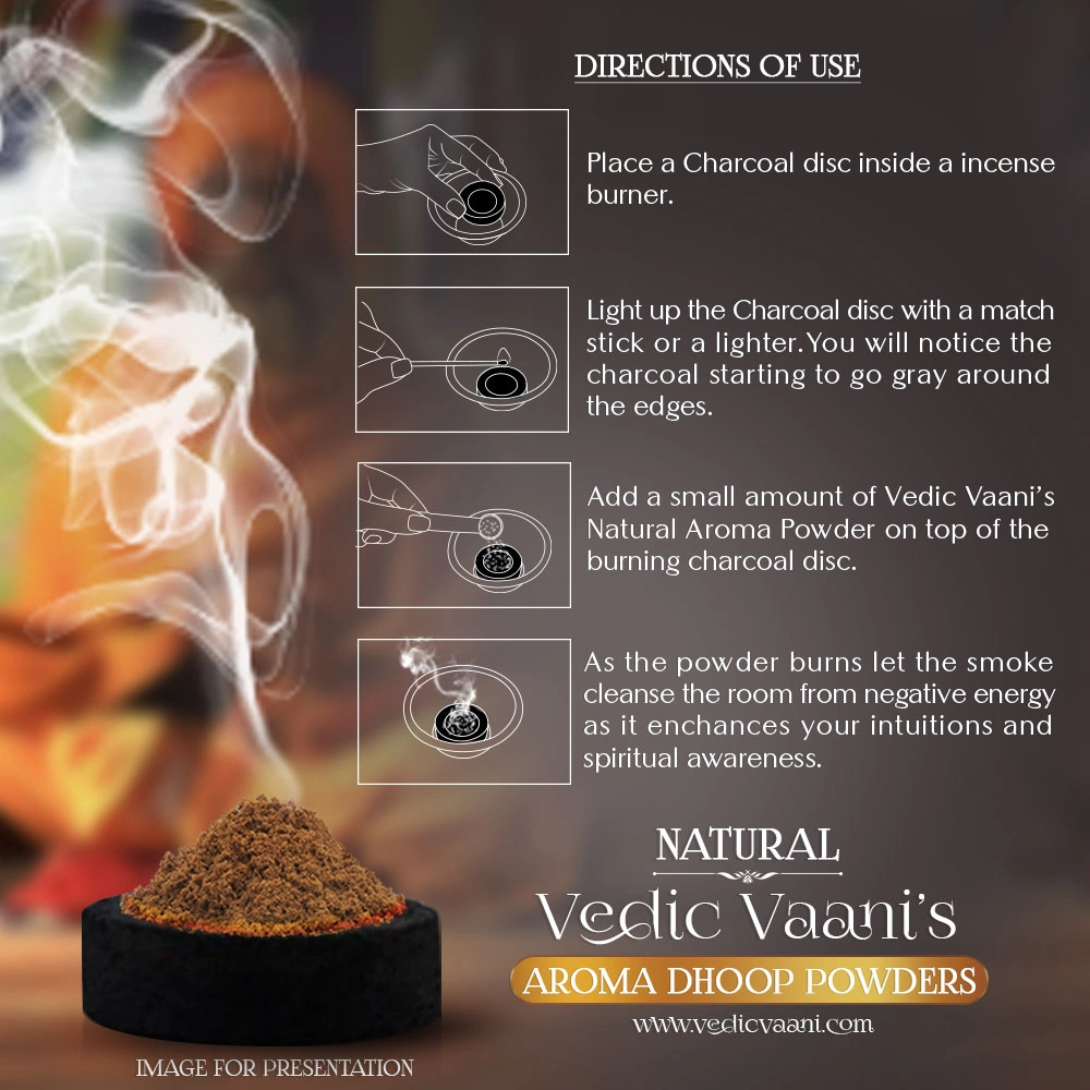 7 (Seven) Chakra Healing Mantra Chants Aroma Powder-100 gms-4