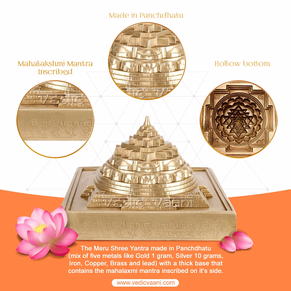 Meru Shree Yantra in Panchdhatu image 4
