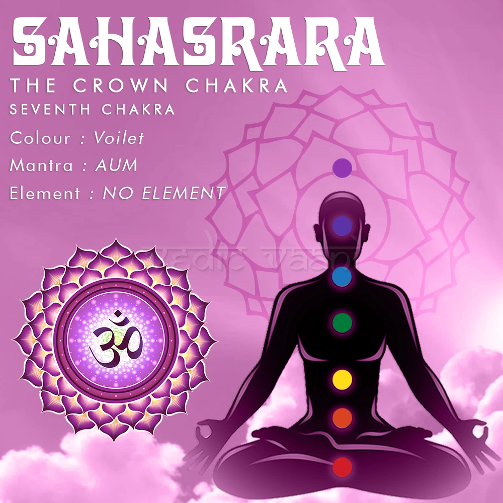 Crown Chakra Sahasrara Incense Sticks-100 gms-4