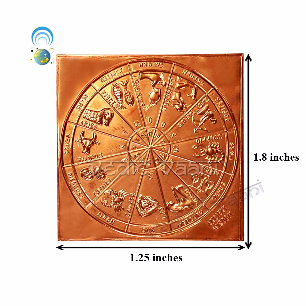 Zodiac Yantra In Copper image 4