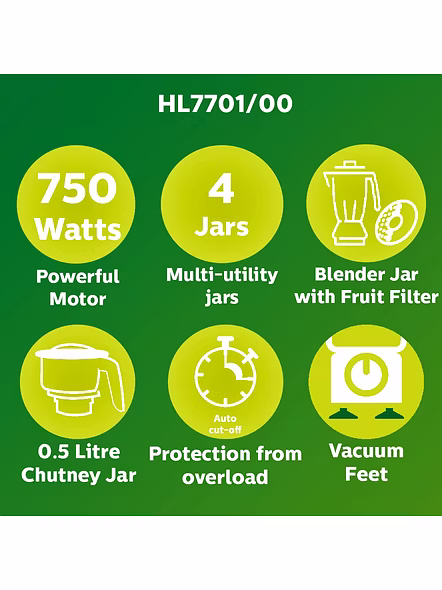 PHILIPS MIXER HL7701-7
