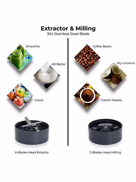 Nutribullet PRO High Speed Blender/Mixer/Smoothie Maker - 900 Watts - 12 Pcs Set-2