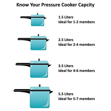 Bergner Argent Elements Triply Stainless Steel UnPressure Cooker with Outer Lid, 2.5 Ltrs (BG-9701)-5