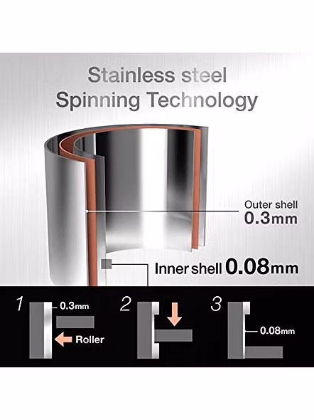 Tiger Stainless Steel Flask Bottle, Vacuum Insulated Double Wall, Cream White, 360 ml, MMJ-A361-4