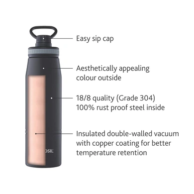 Borosil - Stainless Steel Hydra Gosports - Vacuum Insulated Flask Water Bottle, 600 ML, Black-2