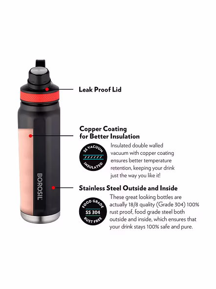 Borosil Stainless Steel Hydra SportSip - Vacuum Insulated Flask Water Bottle, 710 ML, Blue-2