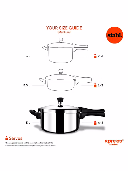Stahl Triply Stainless Steel Pressure Cooker 3 Liters With Outer Lid | Triply Cooker With Glass &amp; Steel Lid | Steel Cooker with Induction Base | Versatil Cooker 9413