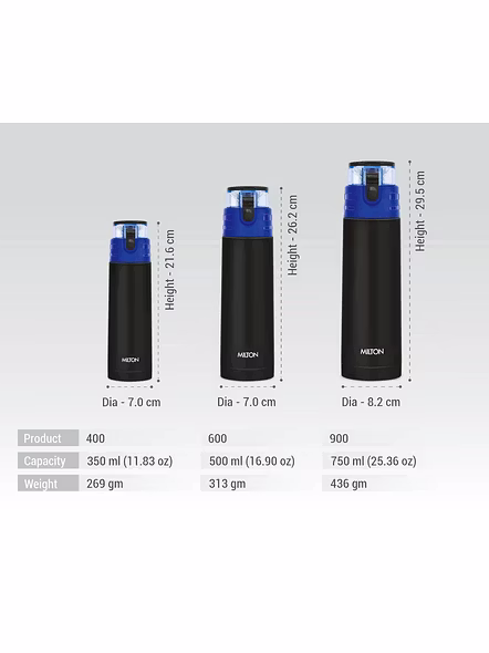 MLTN BOTLE ATLANTIS 600ML-4