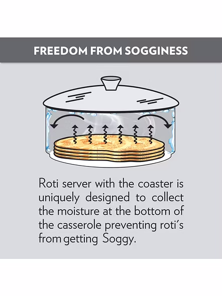 BOROSIL CASS ROTI SERVER 1.1L-4