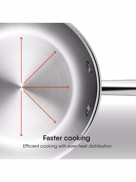 STAHL Frypan NS 6438 18CM - Compact Non-Stick Frypan for Effortless Cooking-2