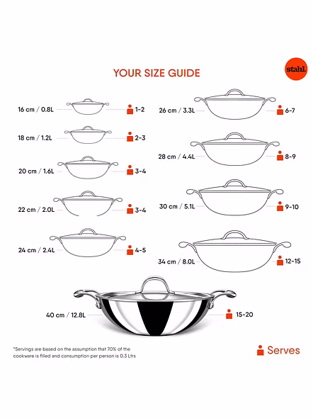 STAHL KADAI IRON 8328 28CM-2