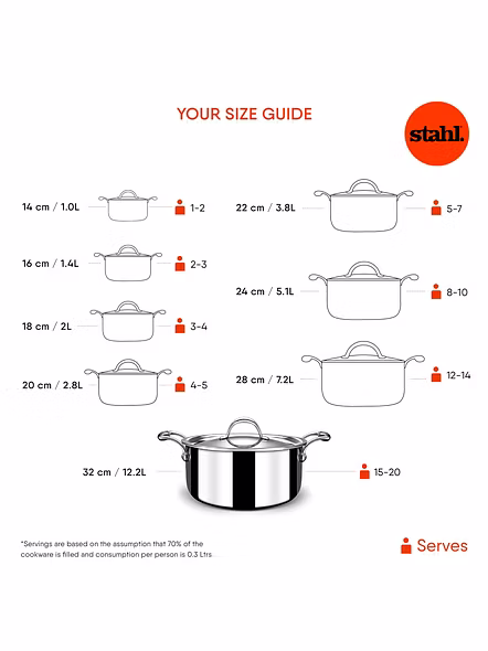 Stahl Triply Stainless Steel Cook Serve - Artisan Series-22cm/3.1L-4