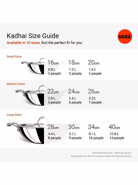 Stahl Triply Stainless Steel Artisan Kadhai with Lid - Premium Heat-Resistant Cookware-20cm/1.6ltr-4