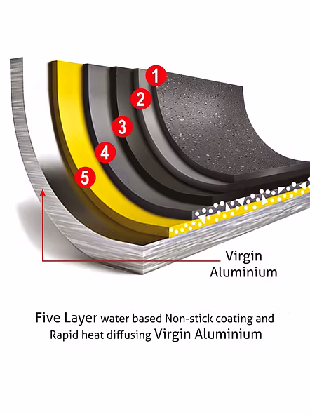 ALDA FRY PAN MARBELLO 26CM-3