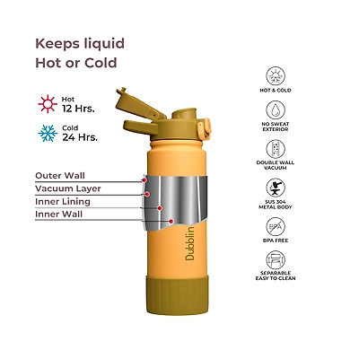 DUBBLIN Bottle Don 750ml – Stylish &amp; Sturdy Bottle for Daily Hydration-2