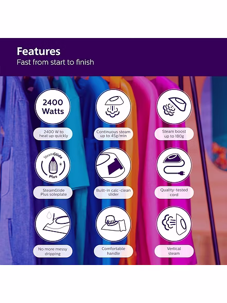 Philips 5000 Series Steam Iron 