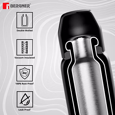 Bergner Walking 1000ml Thermo Steel Flask – Wild &amp; Free Edition | Green Olive | Vacuum Insulated with Handle &amp; Flip Lid-2
