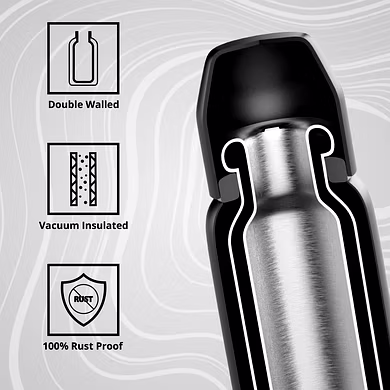 Bergner Walking 720ml Thermo Steel Bottle – Navy | Vacuum Insulated | Press-Button Lid | Leak-Proof Flask-2