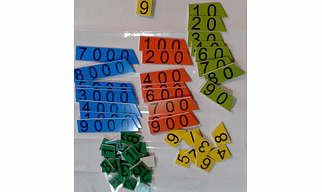 Place value card