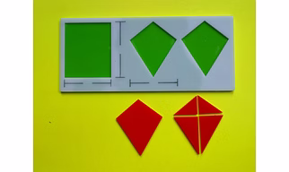 Area of a Kit