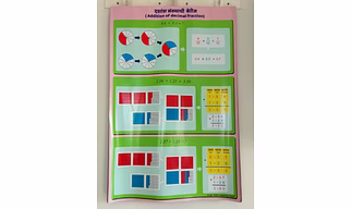 Decimal poster