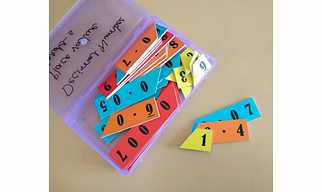 Decimal Number Place value card