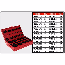 jm oil oring kit boxes for o-ring & industrial applications
