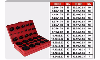 Oring kit Boxes for O-Ring & Industrial Applications