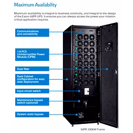 shakti power solutions eaton 93pr modular ups