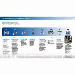 shakti power solutions rosemount 8800d series vortex flow meter