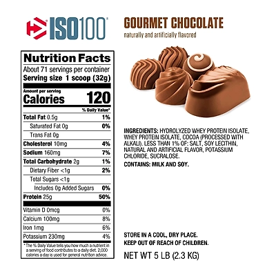 Dymatize Nutrition Iso 100 Hydrolyzed Whey Protein Isolate Powder: Rapidly Absorbing Protein for Muscle Building and Repair-GOURMET CHOCOLATE-5 Lbs-1