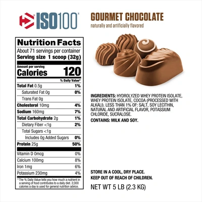 Dymatize Nutrition Iso 100 Whey Protein Powder Isolate 5 Lbs-CHOCOLATE COCONUT-5 Lbs-1