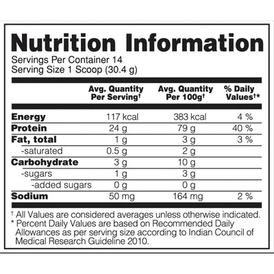 Optimum Nutrition Gold Standard 100% Whey Protein 1 Lbs-DOUBLE RICH CHOCLATE-1 Lbs-1
