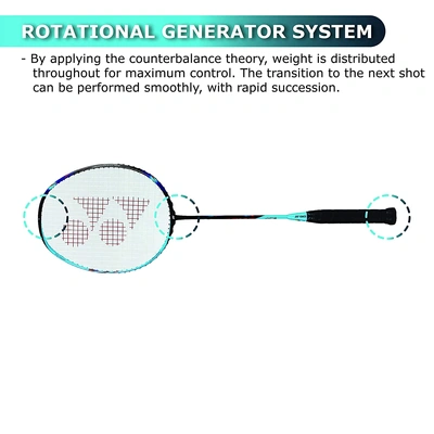 Yonex Astrox 2 Badminton Racquets-Blue-FS-1