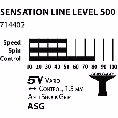 DONIC Sensation Line 500 All-Rounder Table Tennis Bat with Anti Shock Grip: Enhanced Comfort and Control for All Levels-1 Unit-3