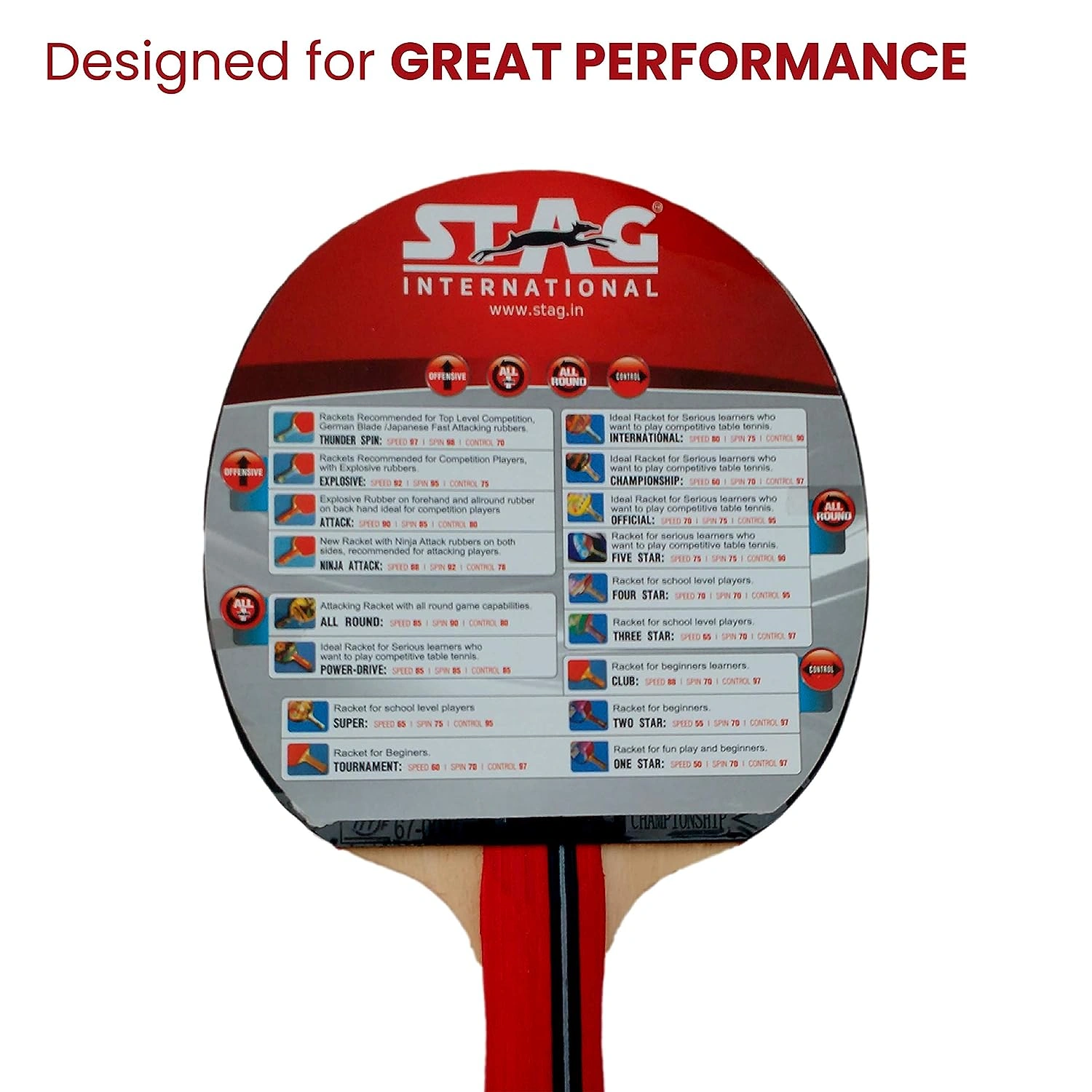 STAG Championship ITTF Approved Rubber Intermediate Table Tennis Bat-1 Unit-4