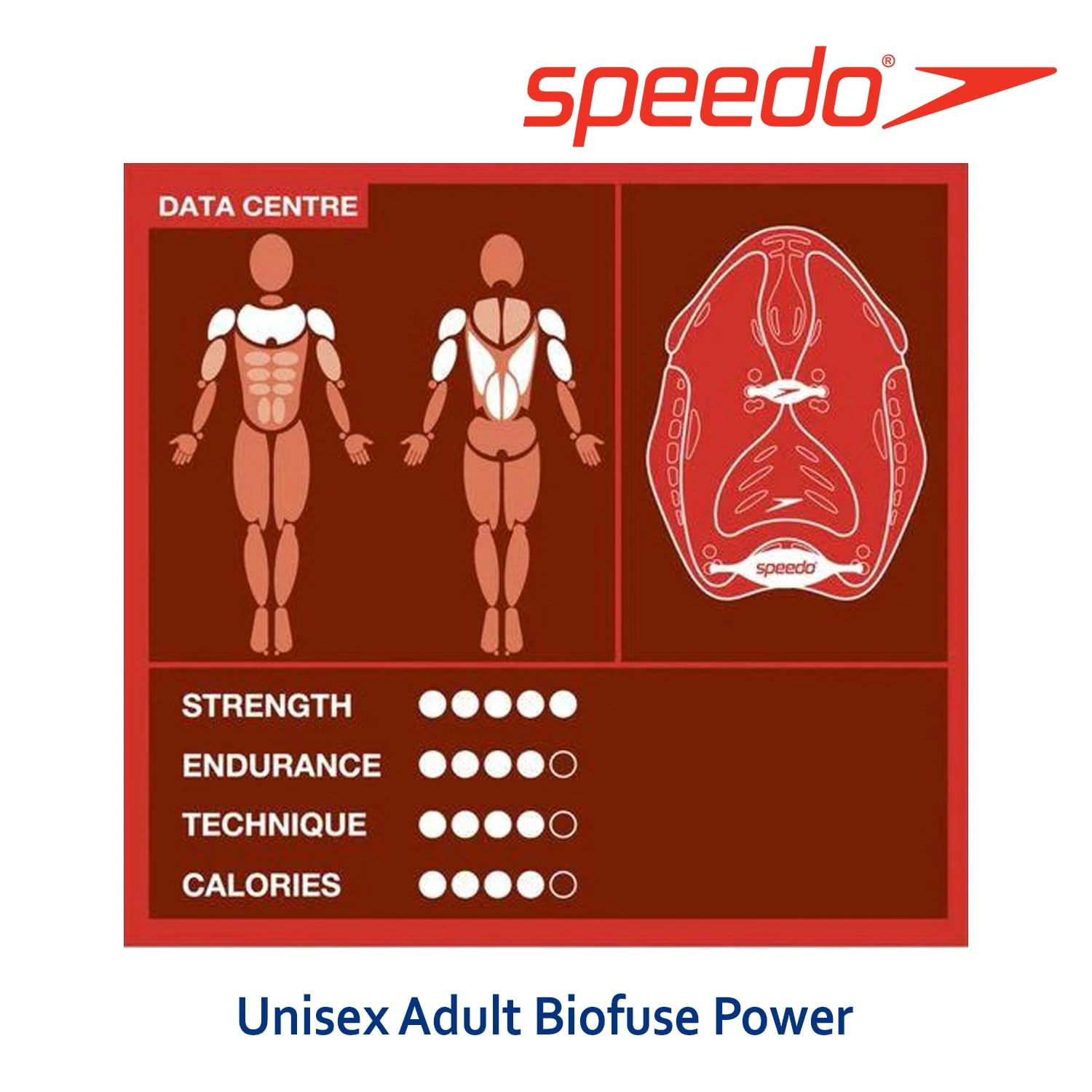 Speedo Biofuse Power Paddle, Training Aids, Unisex Adult-BLUE/ORANGE-M-5